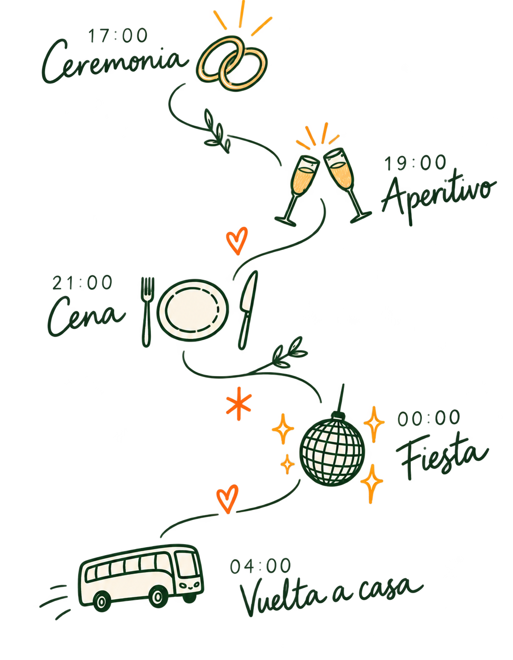 Horarios: 17:00 Ceremonia, 19:00 Aperitivo, 21:00 Cena, 00:00 Fiesta y 04:00 Vuelta a casa